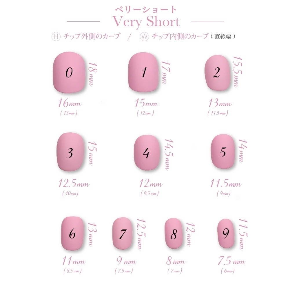 サイズ確認用サンプルチップ