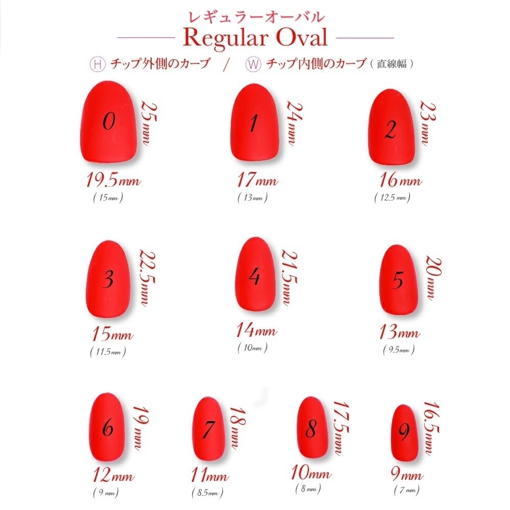 サイズ確認用サンプルチップ