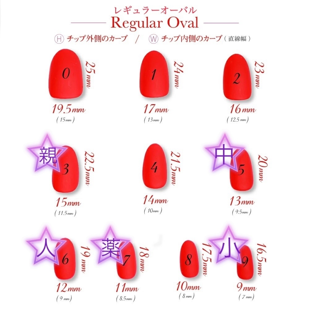 聖剣LOMイメージネイル(現品) 瑠璃&真珠姫