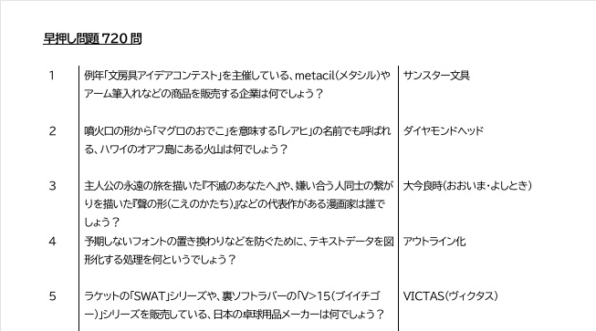 Daybreak Won't Wait【スプレッドシート付き】