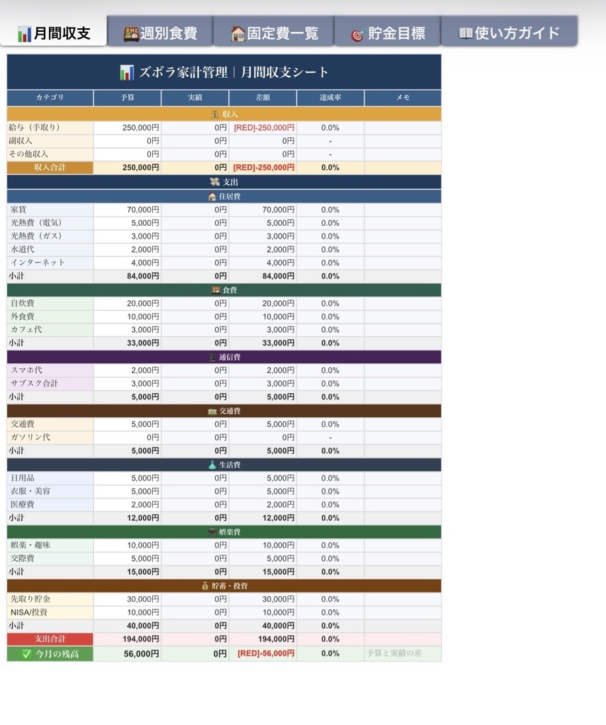 ズボラ家計管理テンプレート