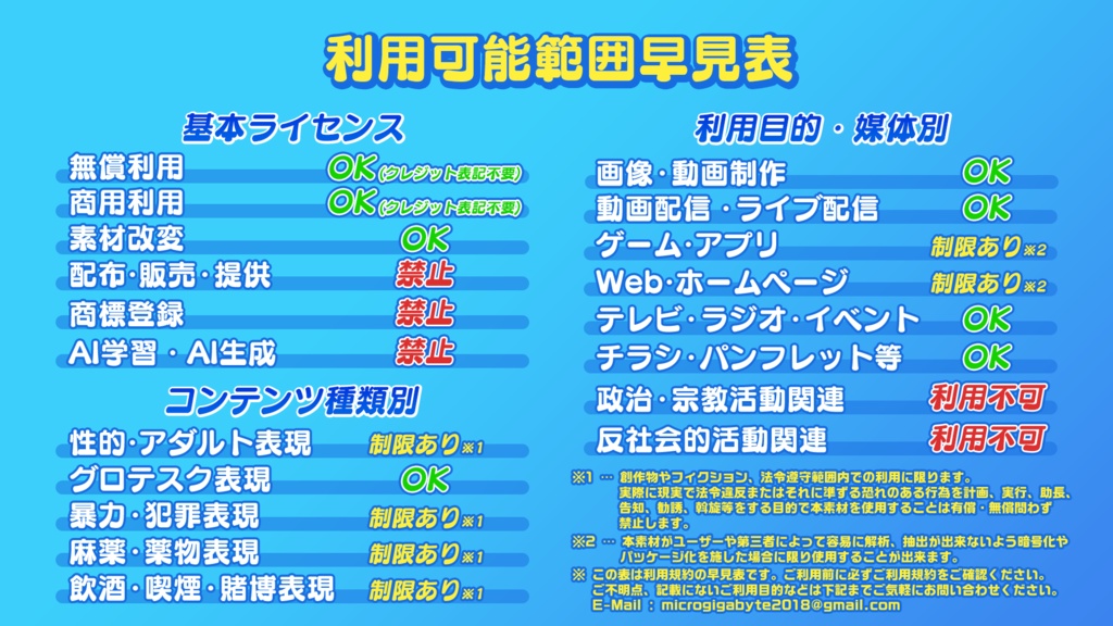 CONTENTIALS イージービージー「HappyHalloween」