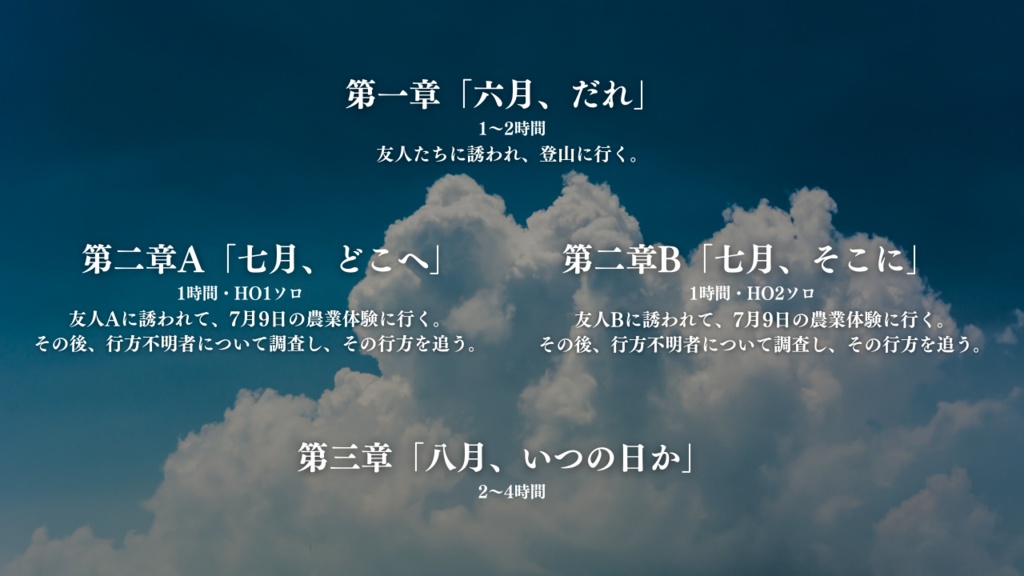ひと夏で終わる世界に【CoCキャンペーンシナリオ】