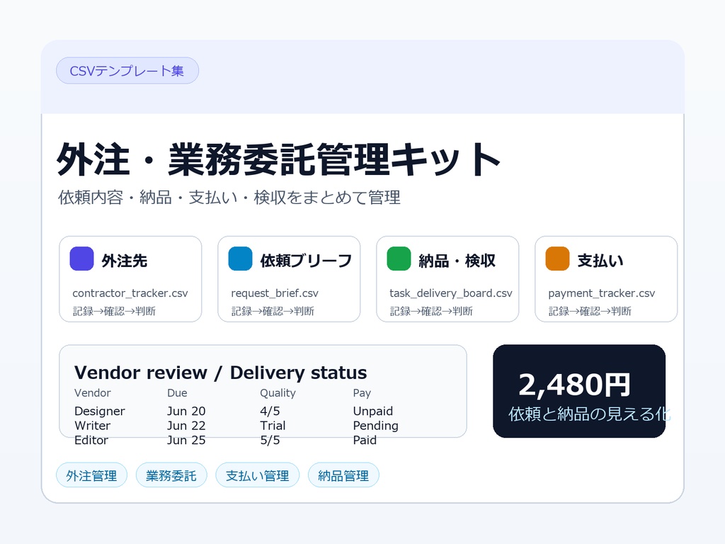 外注・業務委託管理キット