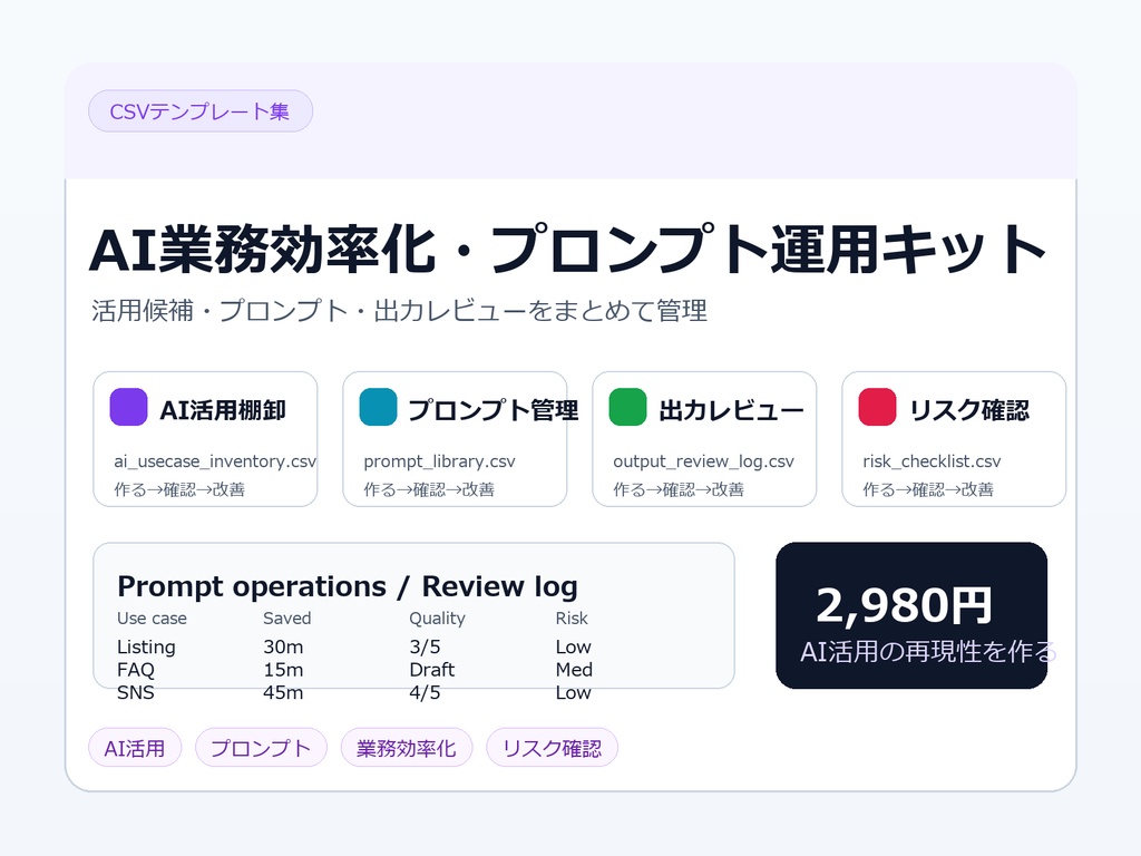 AI業務効率化・プロンプト運用キット