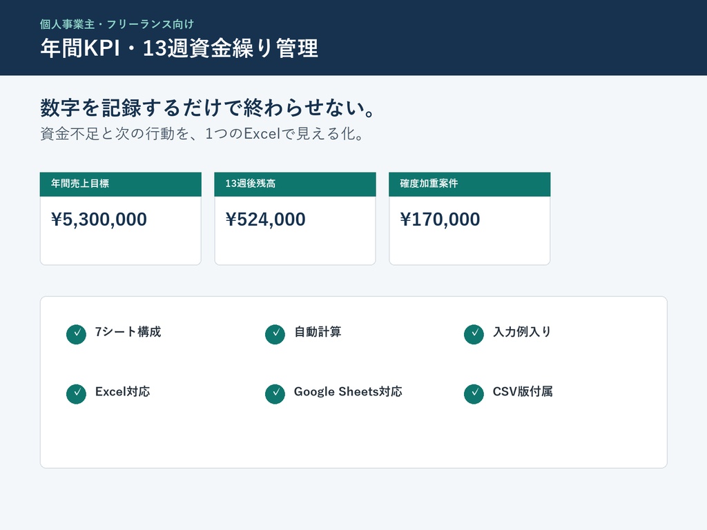 【Excel・スプレッドシート対応】個人事業主の年間KPI・13週資金繰り管理テンプレート