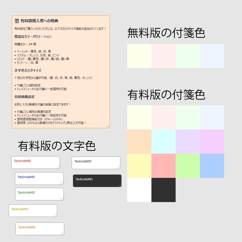 マークダウン表示のできる付箋ソフト TacknoteMD