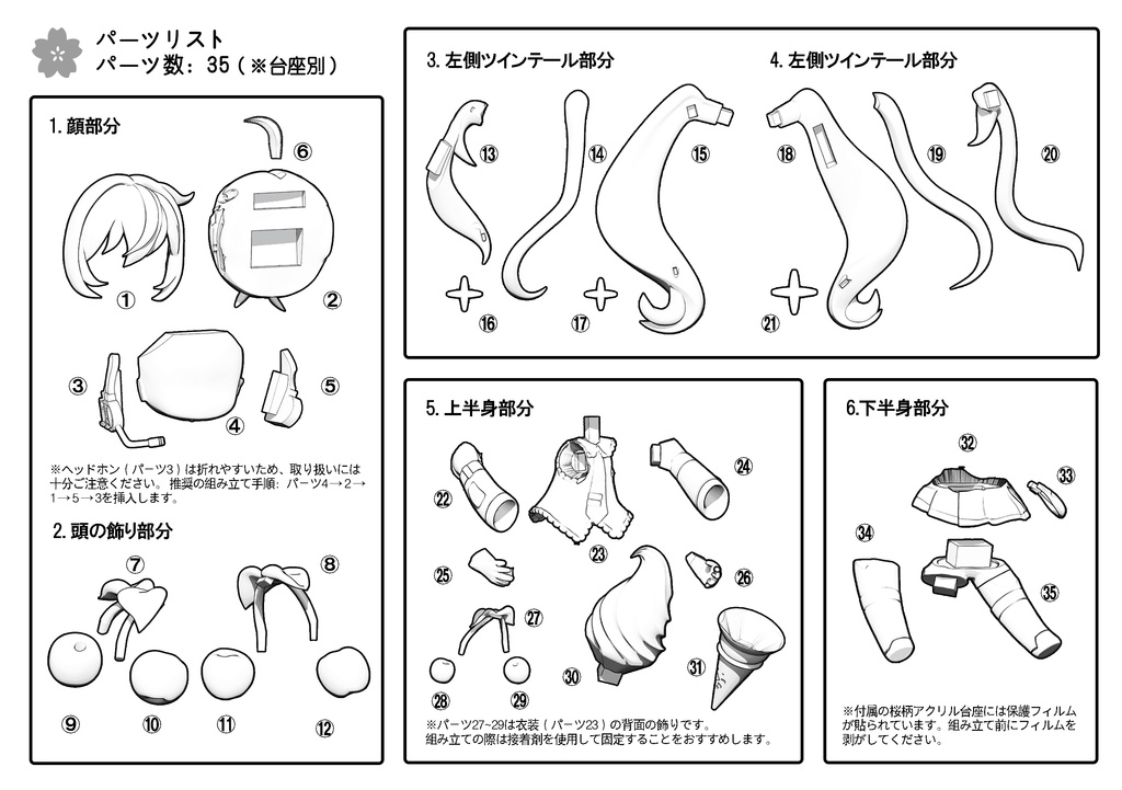 2025WF 桜ミクxひろはこ 函館ソフトクリーム.ver ガレージキット