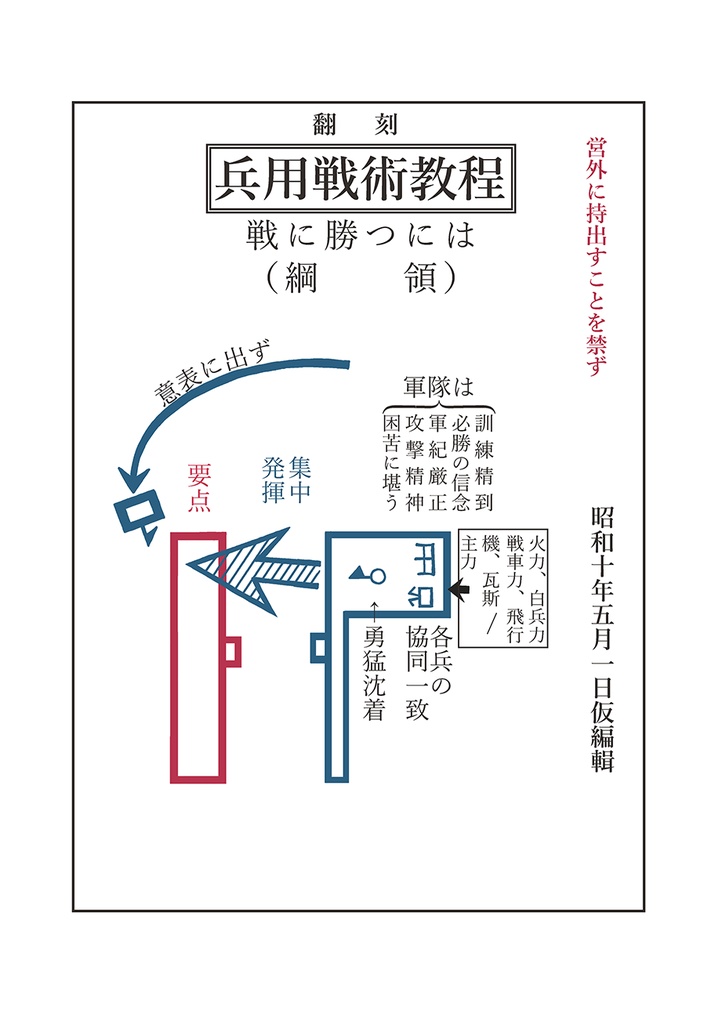 翻刻 兵用戦術教程