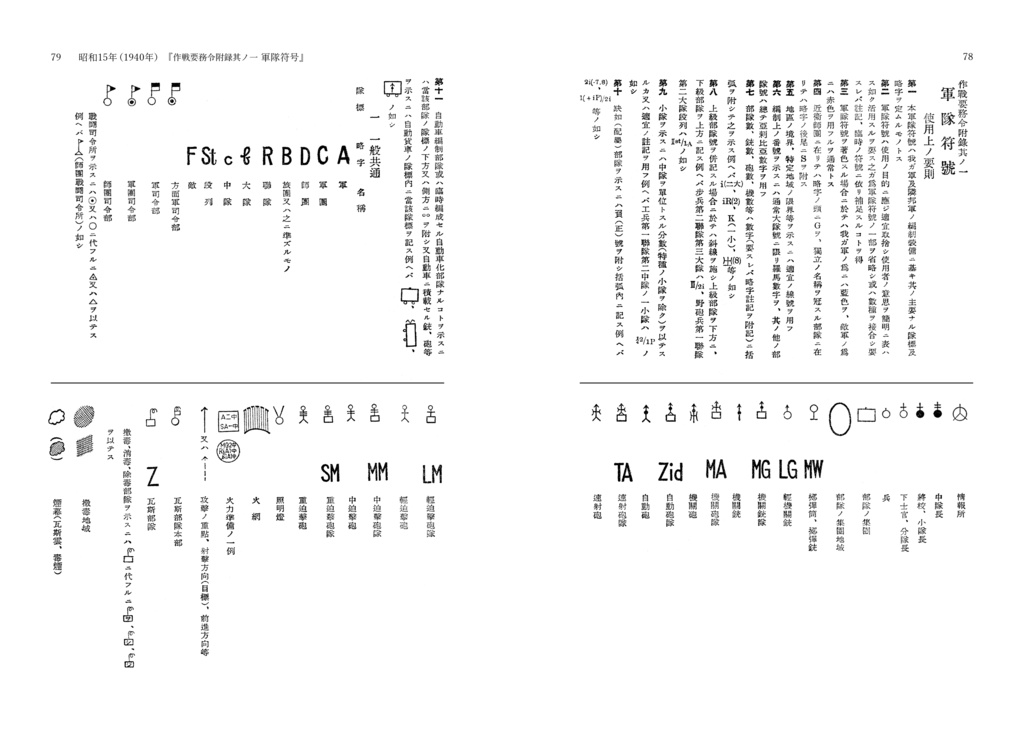 陸軍軍隊符号 自明治35年至昭和20年