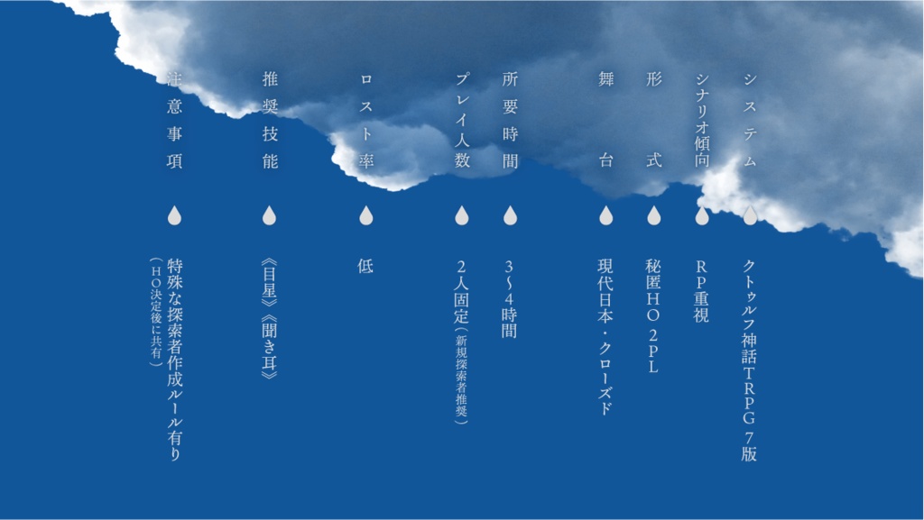 CoC7th『雨降る岬のメモワール』