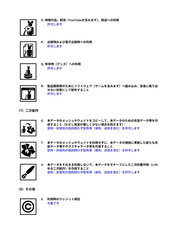 AlpsStand3Dモデル利用規約