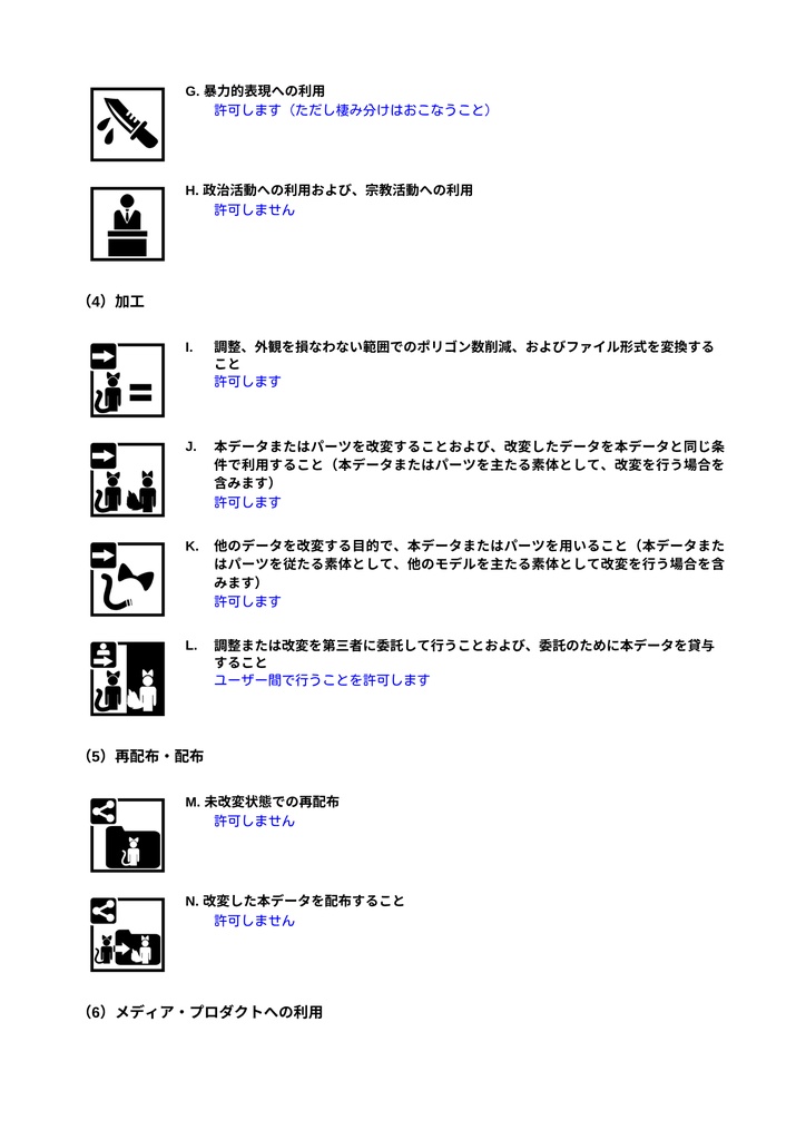 AlpsStand3Dモデル利用規約