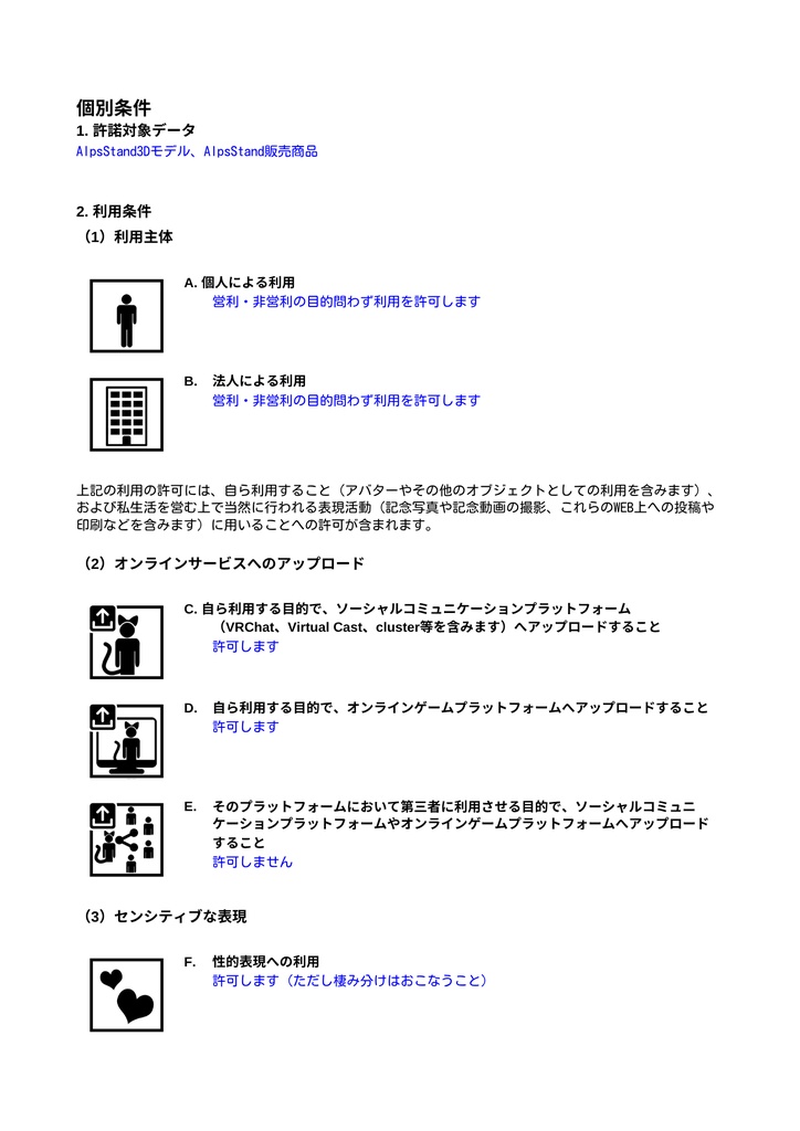 AlpsStand3Dモデル利用規約