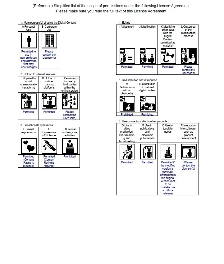 【VRChat想定アバター】アキヒロ -Akihiro- Ver.1.11【サポート終了】