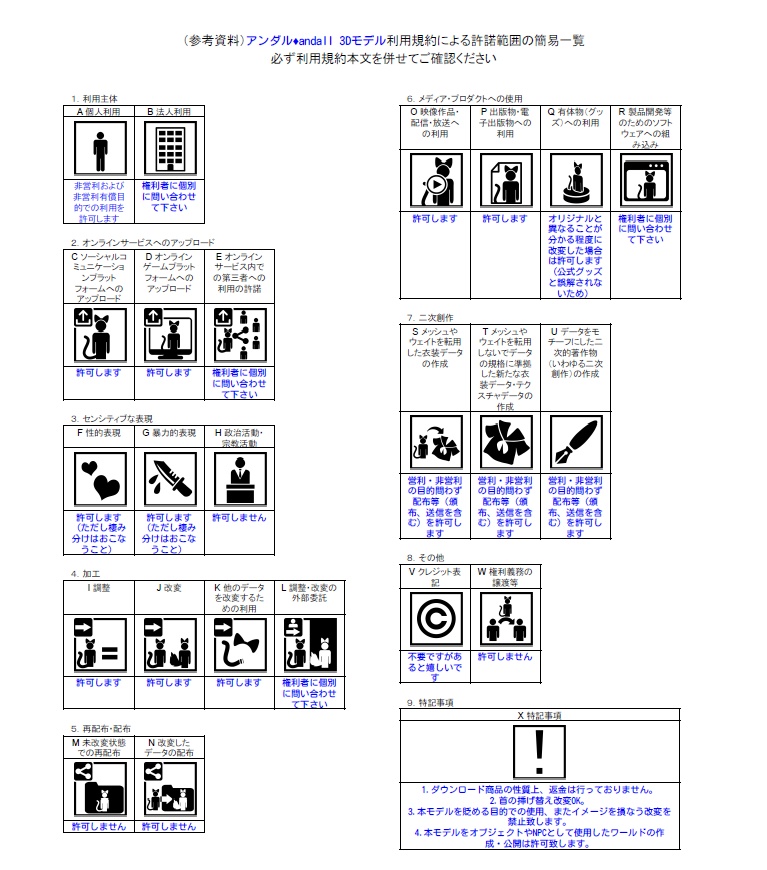 【VRChat想定アバター】アキヒロ -Akihiro- Ver.1.11【サポート終了】
