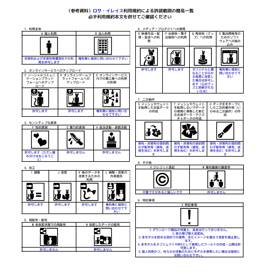 アンダル - 利用規約