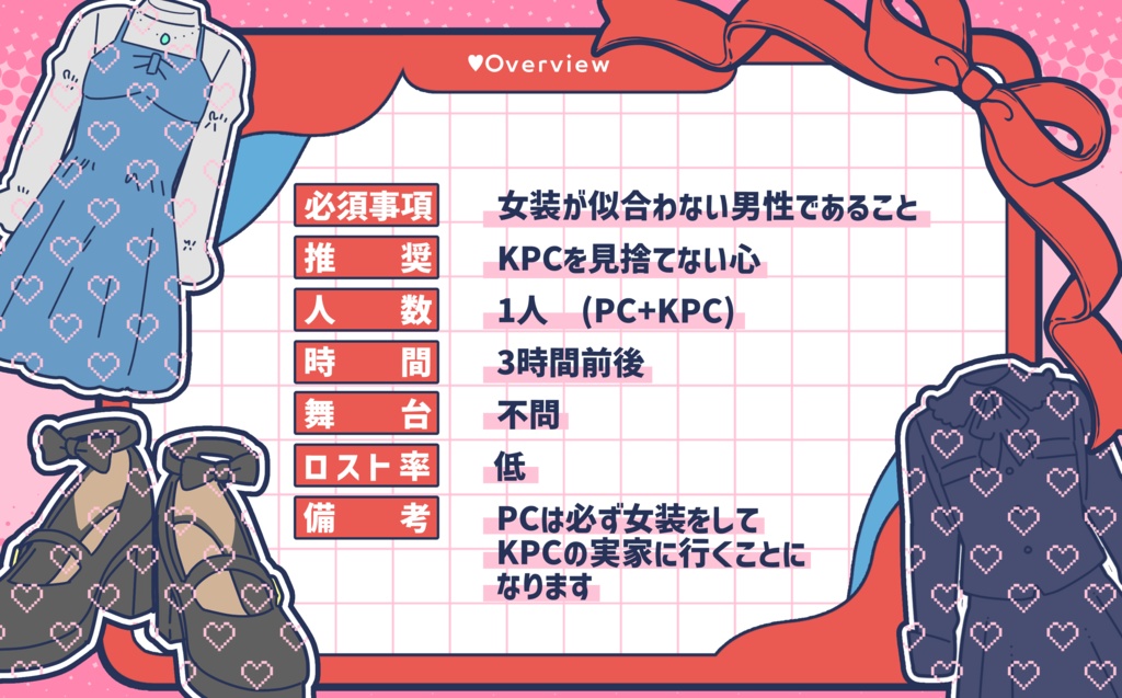 CoC6版「女装彼氏、実家へ行く」SPLL:E199452