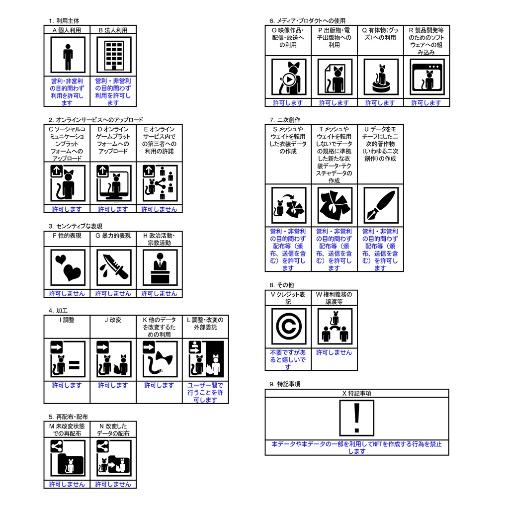 【VRoidテクスチャ】Lolita エプロンドレス【ショップ開設記念・無料版】