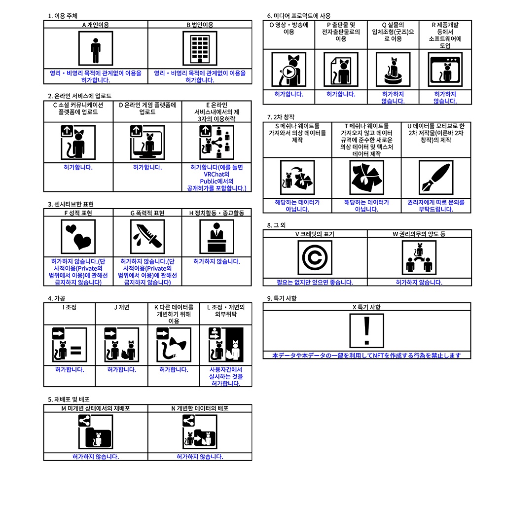 【VRoidテクスチャ】夏いろ・サマードレス Summer Dress