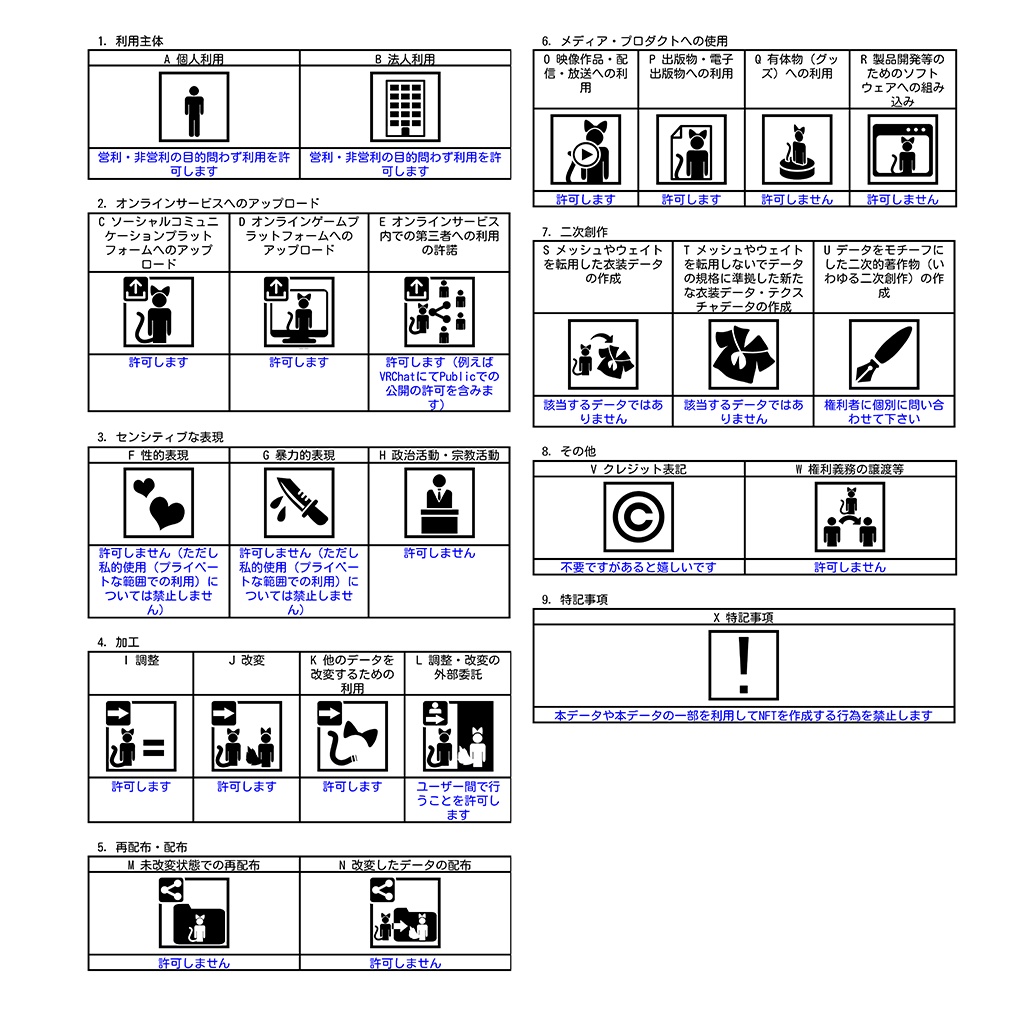 【VRoidテクスチャ】夏いろ・サマードレス Summer Dress