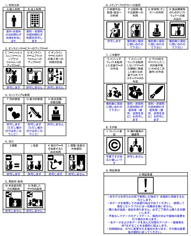 【キュリシアちゃん他・全5アバター対応】夏いろ・浴衣セット Floral Yukata/Geta Set(For SKYMY avatars)