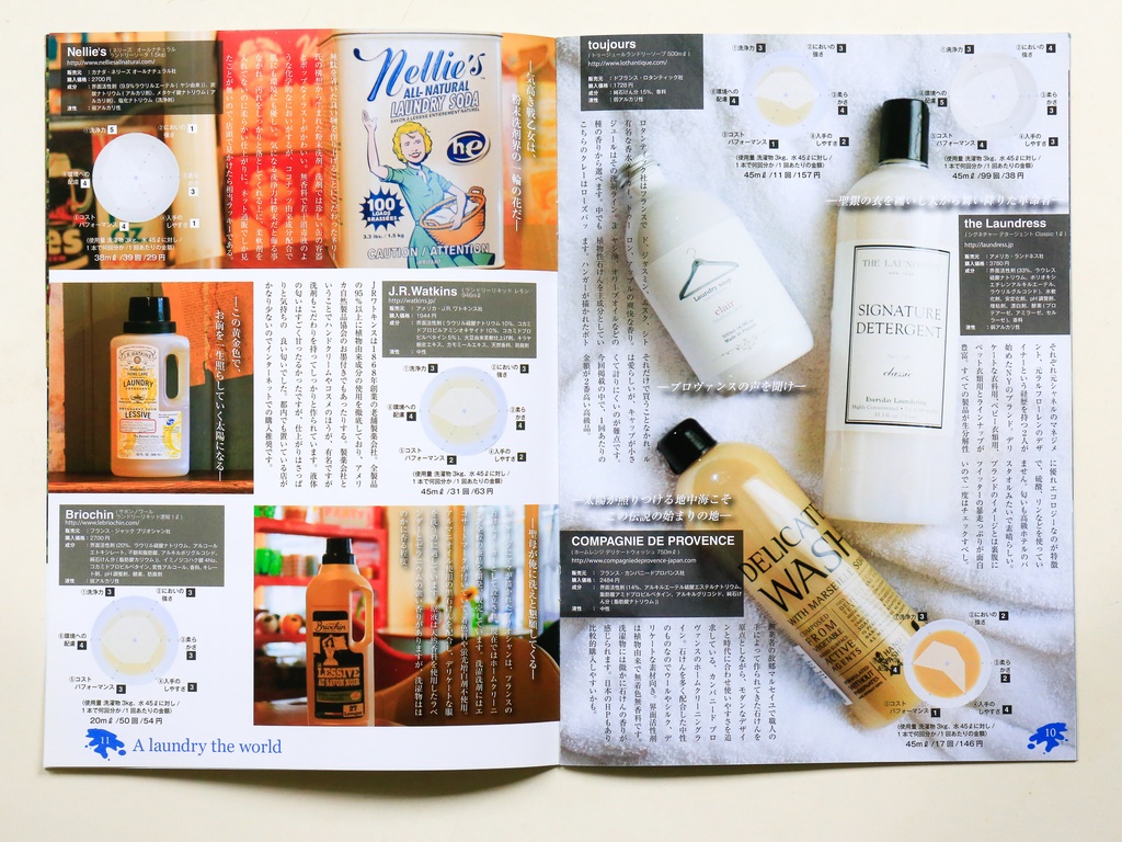 外国の洗剤 -A laundry the world-