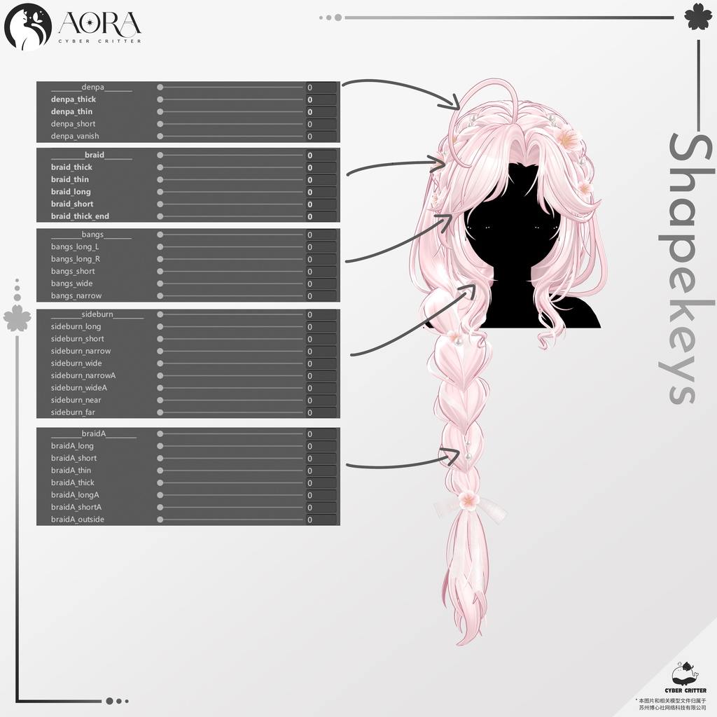 🌸Blomma (👩🏻🦰Hair)