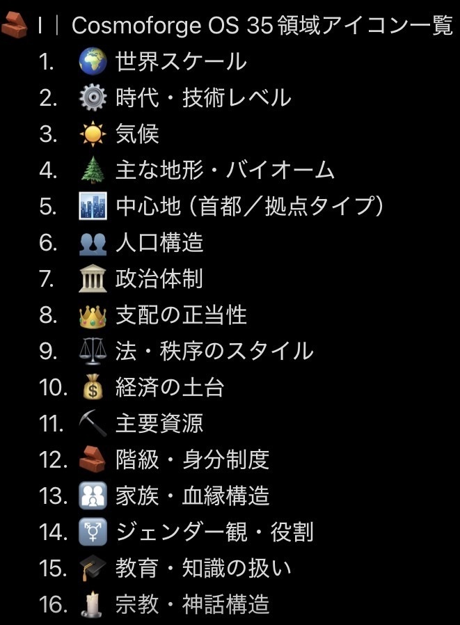 World schema|創作者の世界観構造レポート(PDF納品) 10³⁵の世界観空間から“作品の核”を読み解く分析OS —