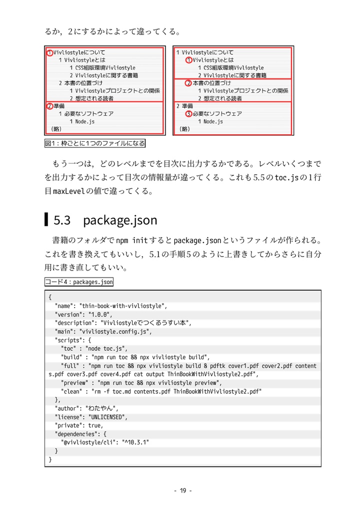 Vivliostyleでつくるうすい本(改訂版)(PDF)