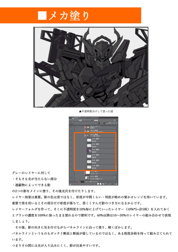 C91新刊 創作メカの描き方 ~準備号~