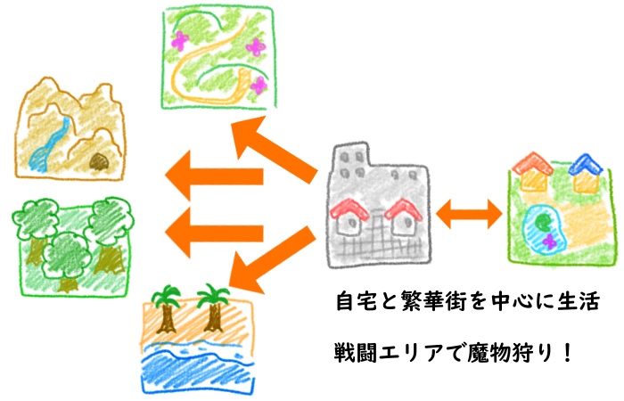 【委託ゲーム】瞳翼のゼラニウムver2.0