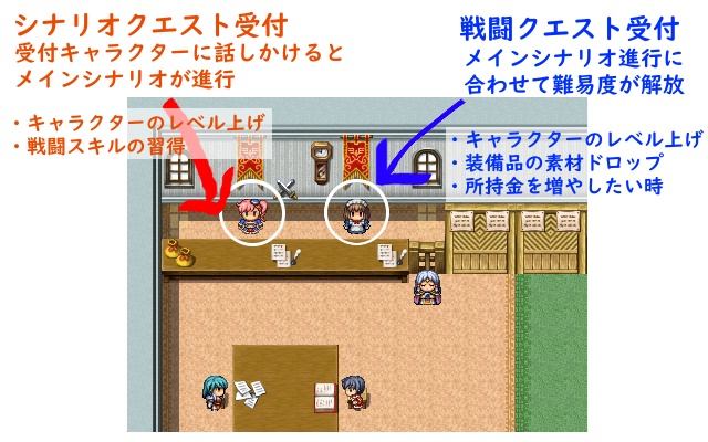 【委託ゲーム】瞳翼のゼラニウムver2.0