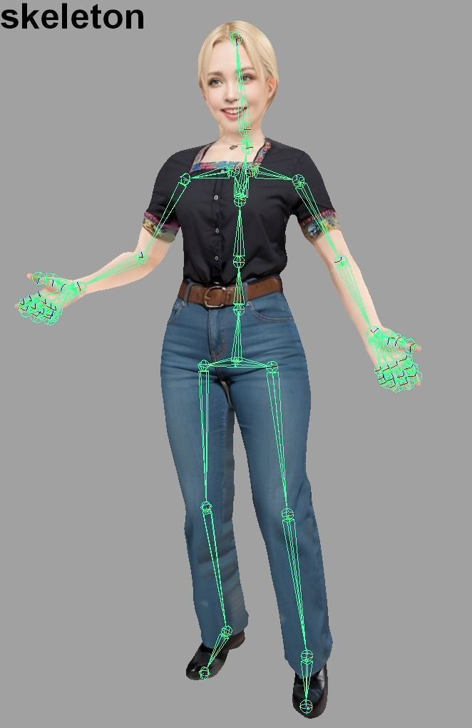 CG AI Human global 96体のローポリ人物セット