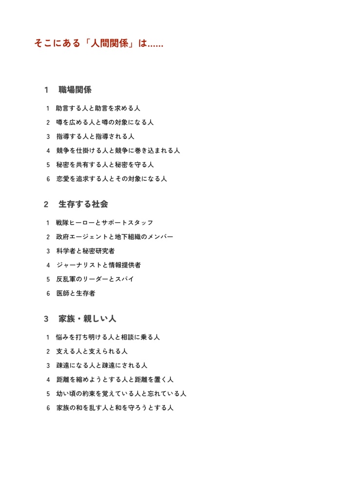 Fiascoプレイセット「終焉は桃色に染まれ」