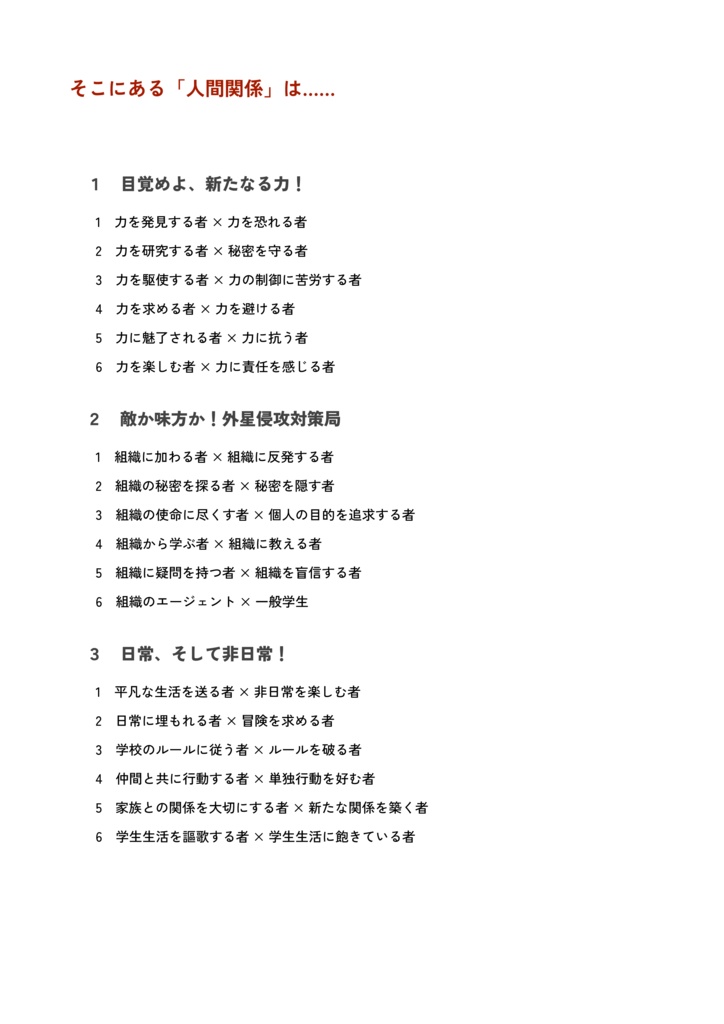 Fiascoプレイセット「星隕機兵 アース・センチネルズ」