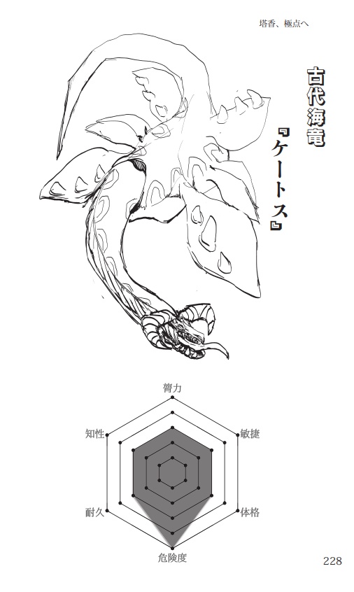 空想科学怪奇劇場MONSTRUM6 物理ver