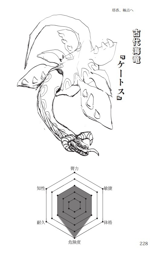 空想科学怪奇劇場MONSTRUM6 電子ver