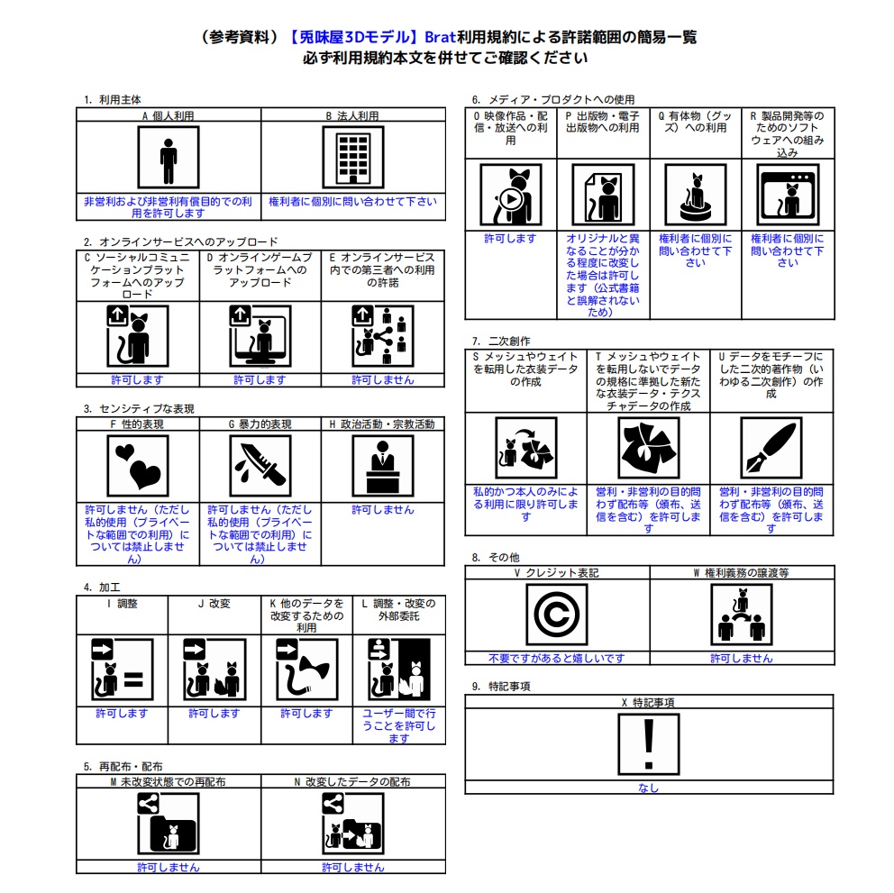 【兔味屋3Dモデル】Brat (VRC/VRM)