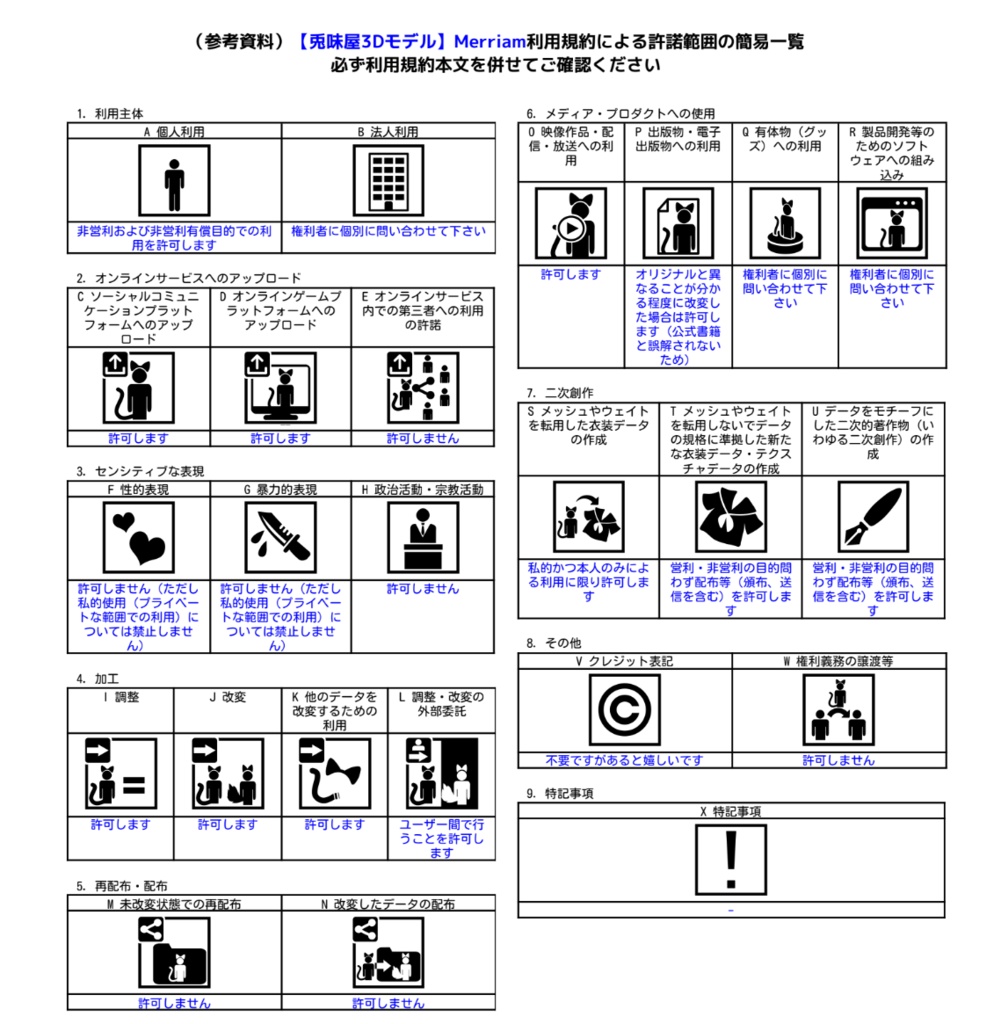 【兔味屋/3Dモデル】Merriam (VRC/VRM)