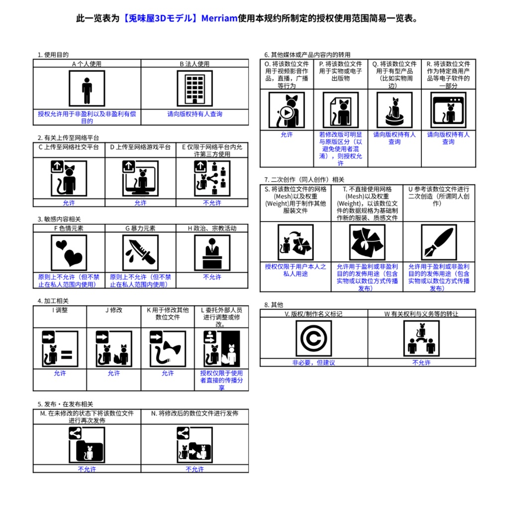 【兔味屋/3Dモデル】Merriam (VRC/VRM)