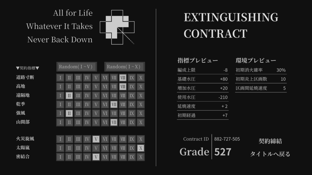 Extinguishing Contract
