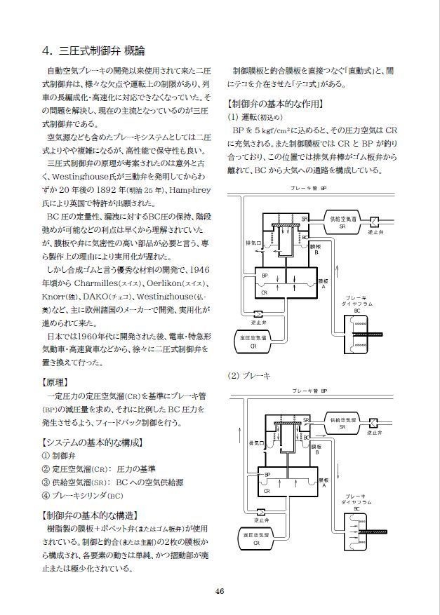 日本における自動空気ブレーキと「制御弁」のあゆみ(電子版)【旧版】
