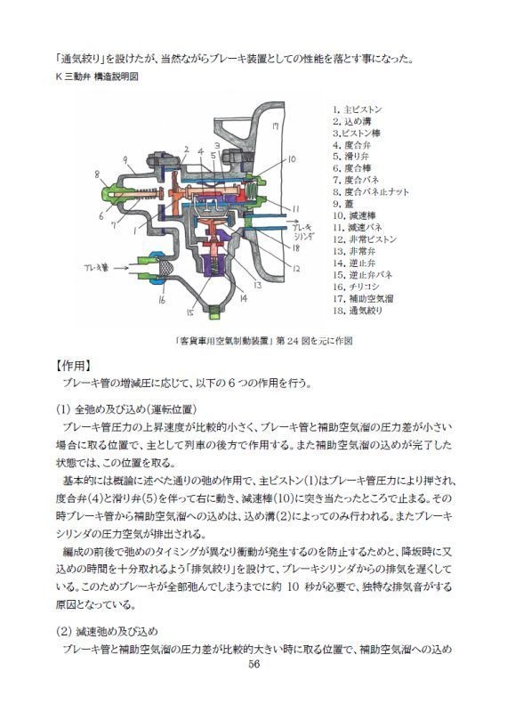 日本における自動空気ブレーキと「制御弁」のあゆみ【増補改訂版】