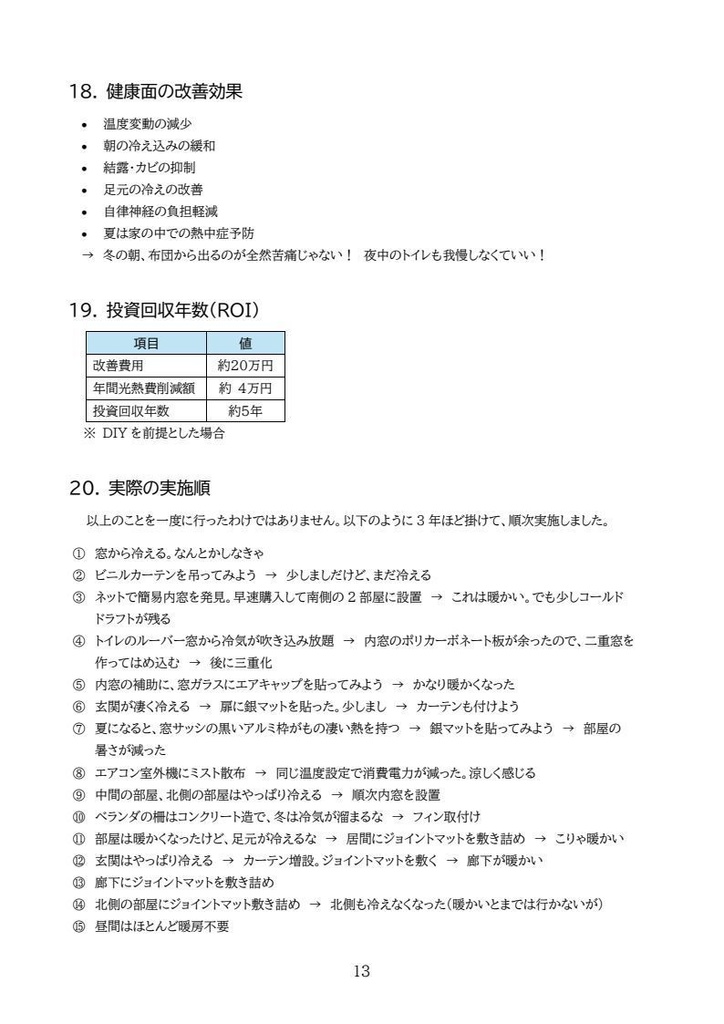 DIY断熱リフォーム実録 ― 賃貸アパートで挑戦した快適化・省エネの全記録 ―