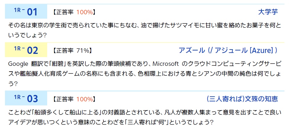 【ブースト版】大学生クイズ2023 公式記録集
