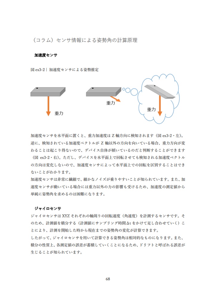 【Impress NextPublishingから新版が出ていますので、そちらをご利用ください】Rust x Raspberry Pi Picoで実装するIMUからの姿勢情報の取得と応用