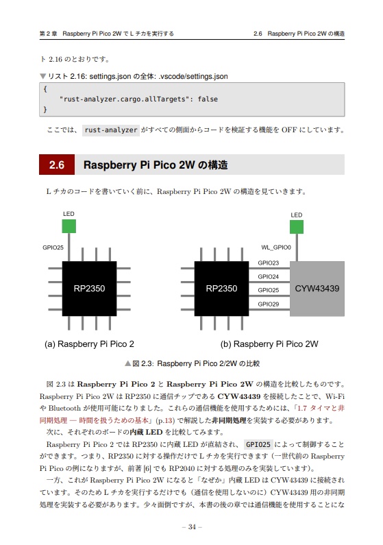 Rust × Raspberry Pi Pico 2Wで組込み開発を深く学ぶ ― PC/Androidから操作できるIoT入門