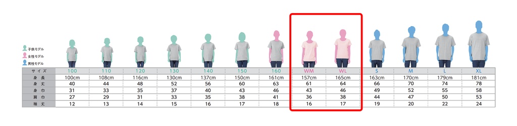 ニコキャノンTシャツ/実写ver.(レディース)