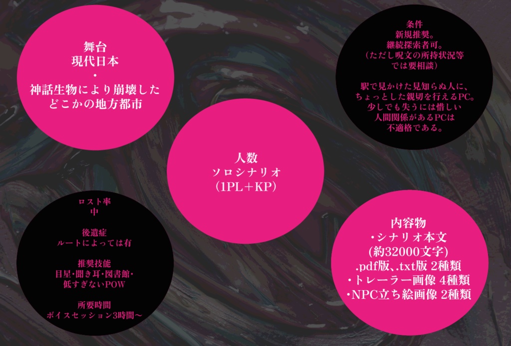 【CoC6th】パブリックエネミーはあなた!♡【SPLL:E190438】